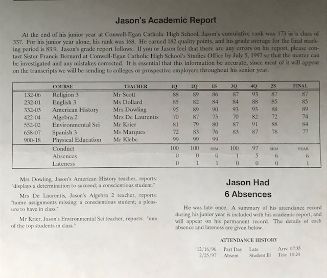 Let’s Take a Look at My 11th Grade Report Card